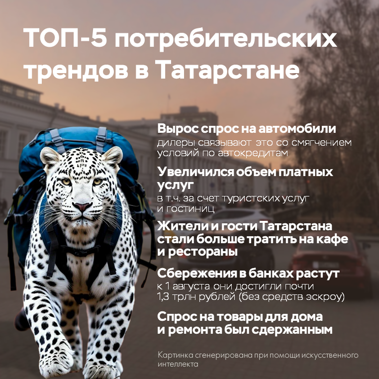 Потребительские тренды в Татарстане: ремонт отложен, в приоритете — сбережения и путешествия