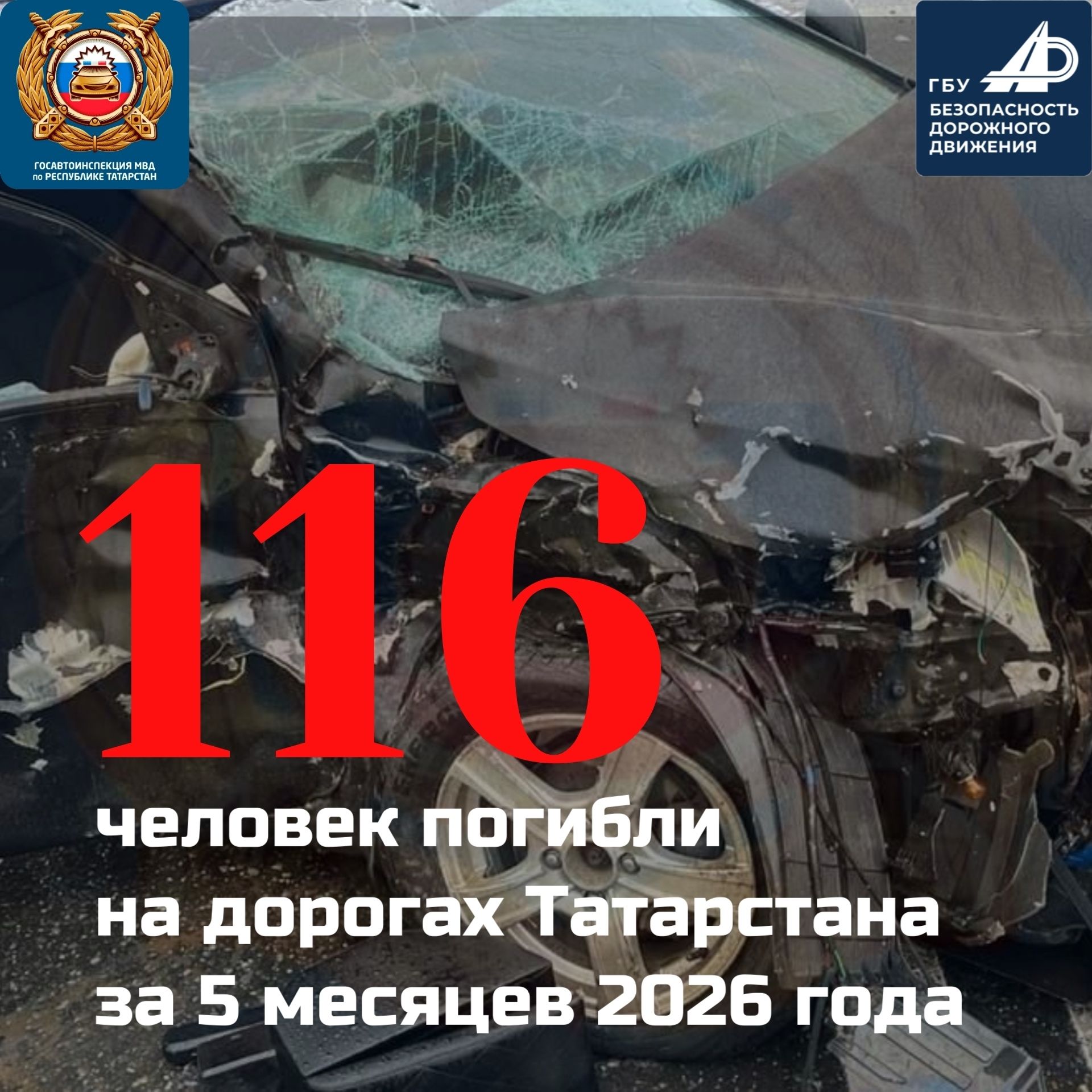 В Татарстане за 5 месяцев 2026 года произошло 1 072 ДТП, в которых погибли 116 человек