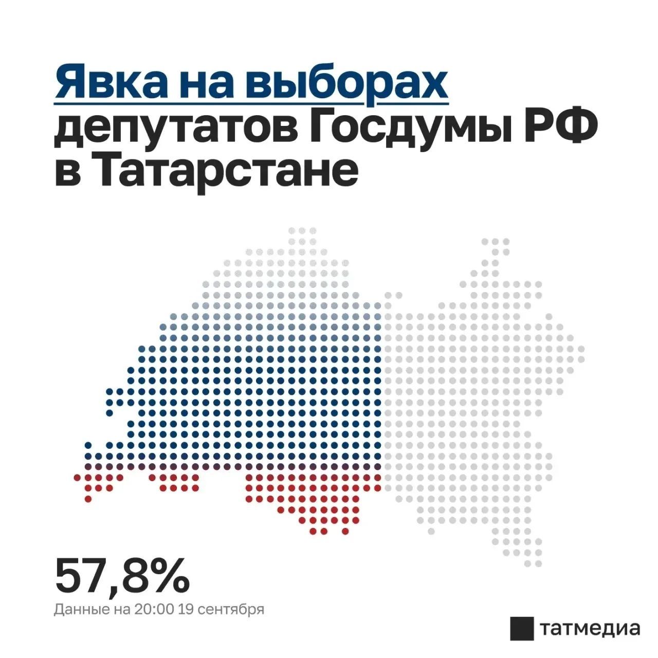 Начался третий день марафона по выборам депутатов Государственной Думы России