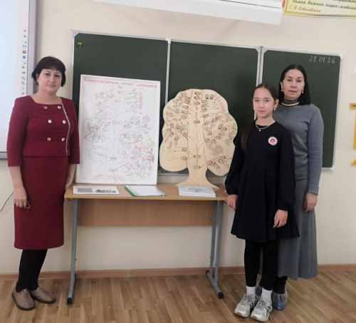 Архивы, графы и родословные: в гимназии Мензелинска прошел необычный урок по вероятности и статистике