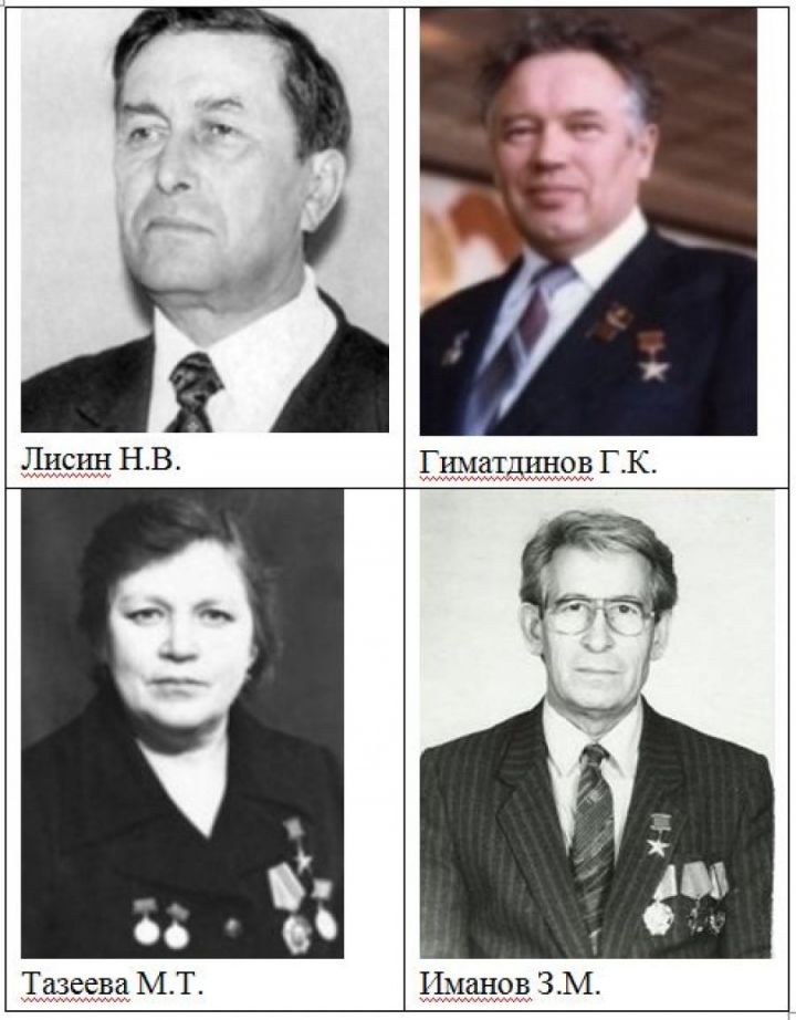 Известные люди и Мензелинск - Герои Социалистического Труда