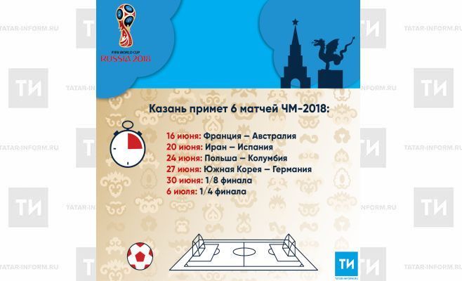 Казань примет 6 матчей ЧМ-2018