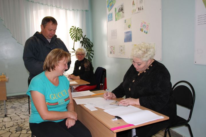 Результаты дополнительных выборов депутатов в Совет города Мензелинск