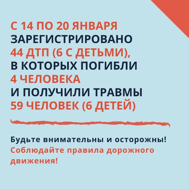 С 14 по 20 января на дорогах Татарстана погибли 4 человека