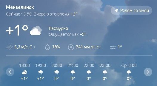 В Татарстане ожидаются метель, гололед и сильный ветер
