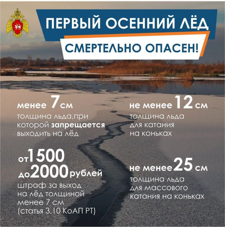 Выход на лед в Татарстане все еще опасен