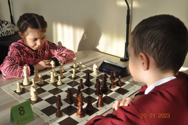 Итоги турнира «Шахматная Детвора 2023»