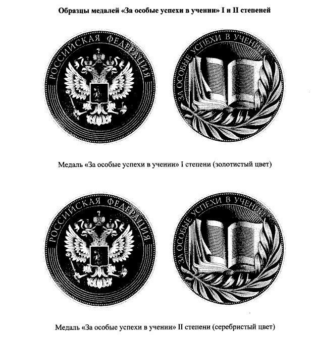 В России утвердили внешний вид золотых и серебряных медалей для выпускников школ