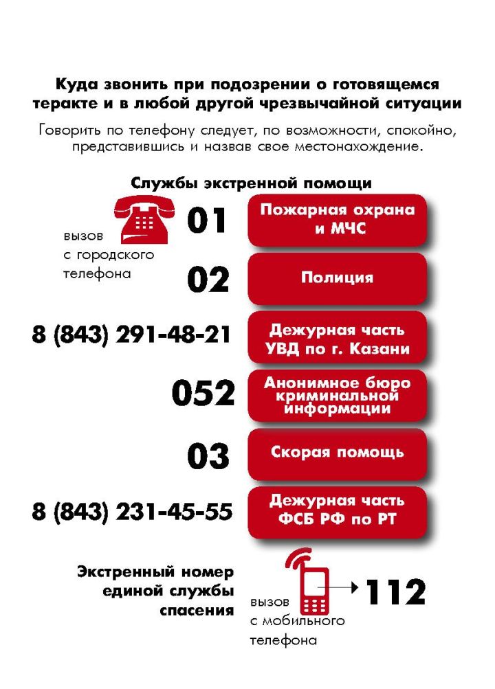 Экстренный номер единый службы спасения с мобильного телефона – 112