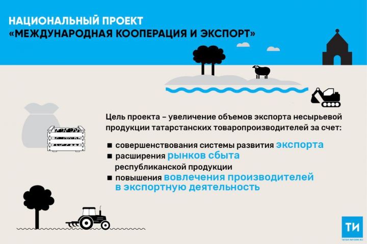 В РТ на развитие гидромелиорации направят более 185 миллионов рублей