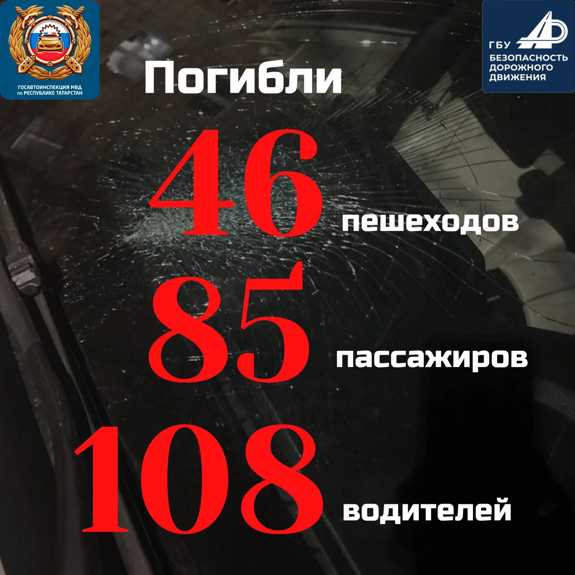 В Татарстане за 9 месяцев произошло 2234 ДТП