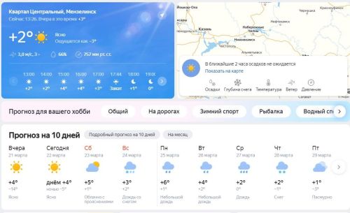 Метеорологи спрогнозировали дожди и потепление до +9 в Татарстане
