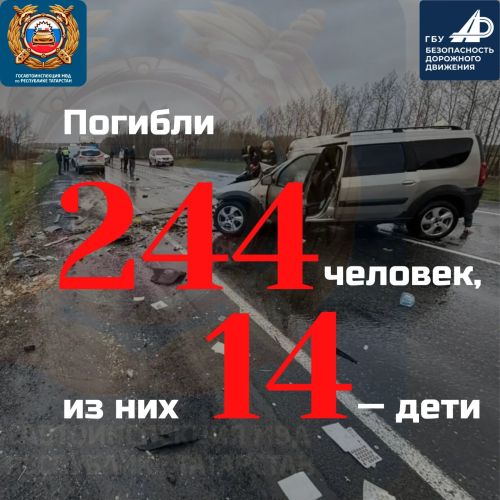 В Татарстане за 9 месяцев произошло 2234 ДТП
