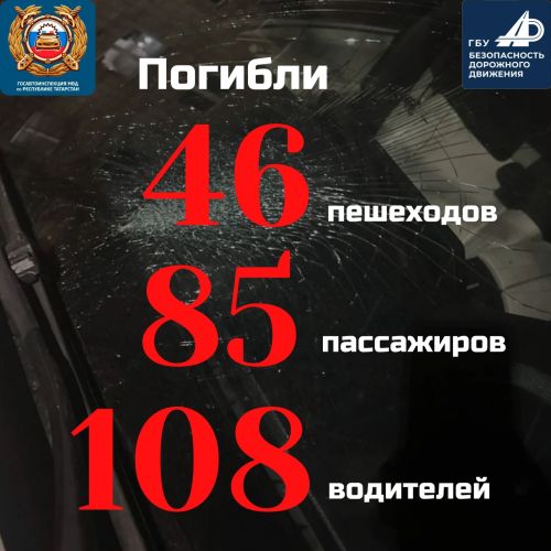 В Татарстане за 9 месяцев произошло 2234 ДТП