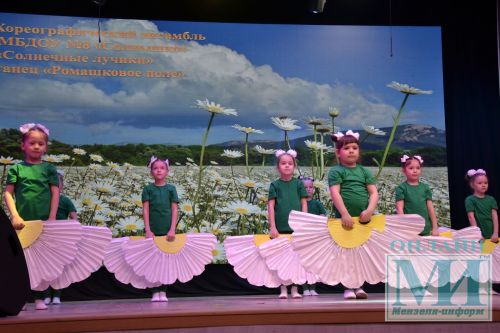 На сцене районного Дворца культуры прошел районный фестиваль детского творчества «Весенняя капель-2024»