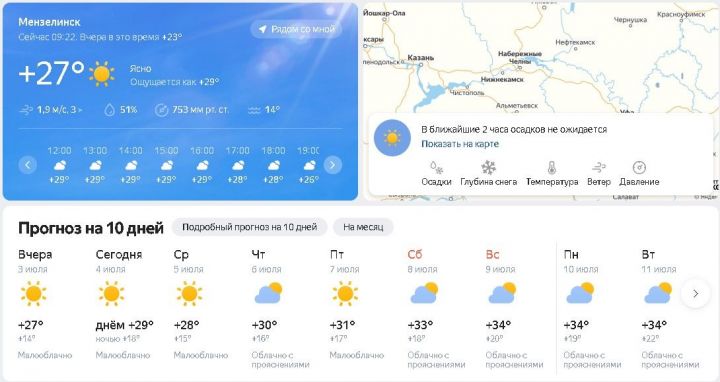 В Татарстан идет жара до +35 градусов